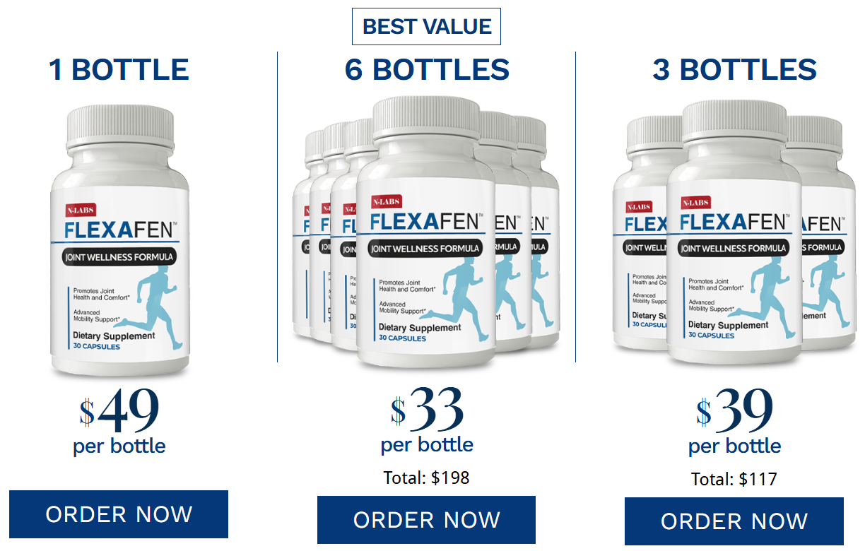 Flexafen price details