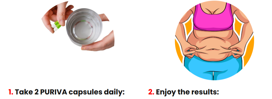 Puriva Diet Ireland Uses