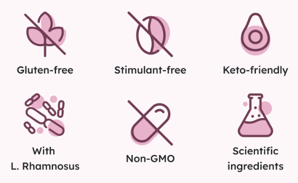 Bioma Feminine Health Synbiotic Benefits