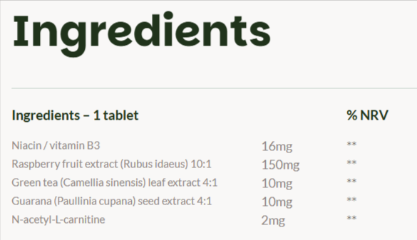 Nuvia Ingredients