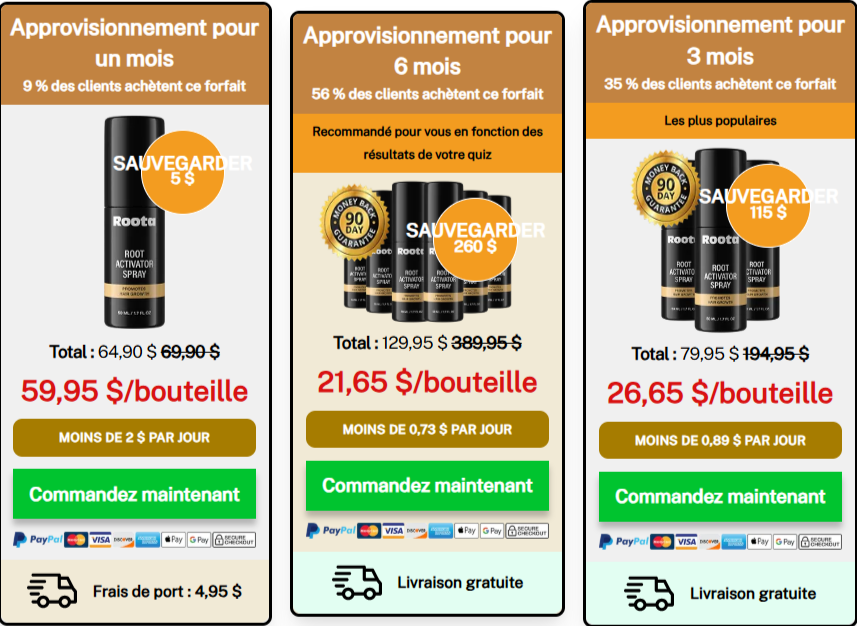 Roota Root Activator Spray prix