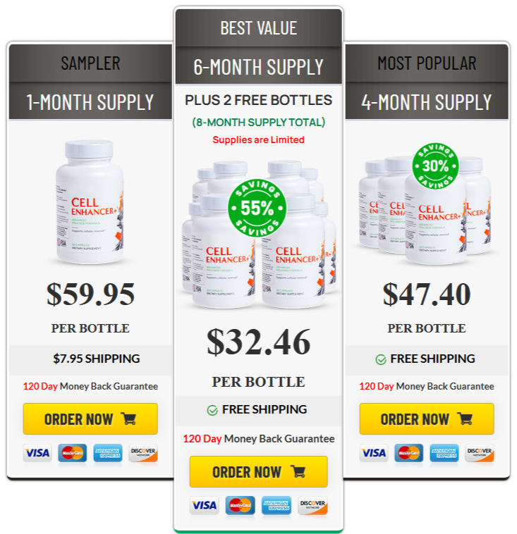 Samurai Secret Cell Enhancer Plus Pricing