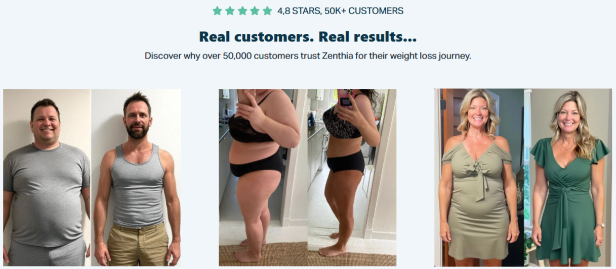 Zenthia UK Customer Reviews